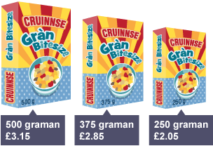 3 boxes of cereal of various size and price: 500g £3.15 375g £2.85 250g £2.05