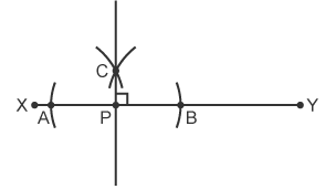 Diagram pwynt perpendicwlar ar linell