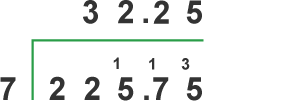 Diagram showing the formal method for division. 