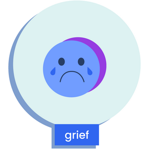 a sad face emoji with tears, depicting grief