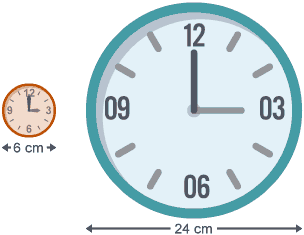 Dau gloc, un gyda diamedr o 6 cm, y llall gyda diamedr o 24 cm