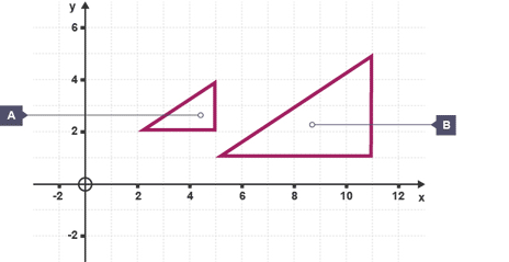 Linear Scale Factor, Shapes, Area & Volume - Video