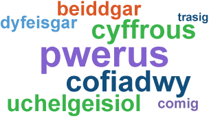 Casgliad o dermau: pwerus / cofiadwy / cyffrous / uchelgeisiol / beiddgar / dyfeisgar / comig / trasig