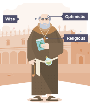 The Friar, featuring labels that highlight him as optimistic, wise and religious