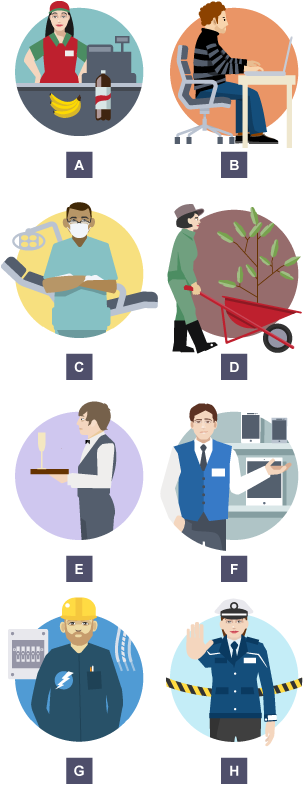 Icons labelled with letters showing various jobs, namely A: a cashier at the checkout; B: computer programmer; C: dentist; D: gardener; E: waiter; F: shop assistant; G: electrician; H: policewoman.