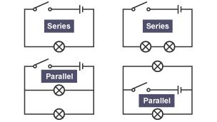 Four circuit diagrams. The top two are connected in series, the bottom two in parallel.