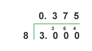 Example of long division (3 / 8)