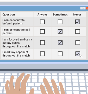 "Questionnaire - Question, I concentrate before I perform, I concentrate as I perform, I carry out my duties during the match, I mark my opponent during the match, Always, Sometimes, Never  "