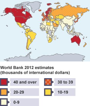 Gross National Income (GNI) per capita at purchasing power parity