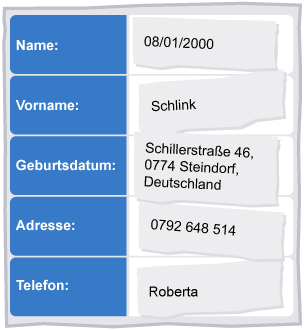 Personal information from a CV, the information is in the wrong fields.