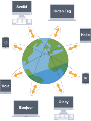 Demonstration of globally connected devices