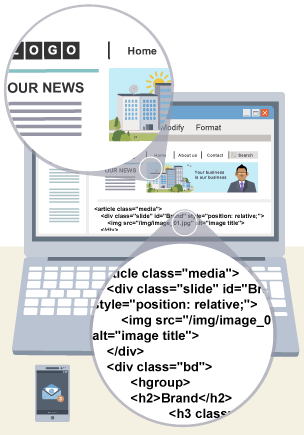 Diagram of a webpage and its components