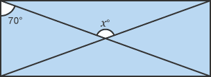 Diagram of 4 triangles made into a square with 70° angle and x° angle