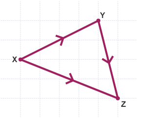 Triangles - Angles, lines and polygons - Eduqas - GCSE Maths Revision -  Eduqas - BBC Bitesize