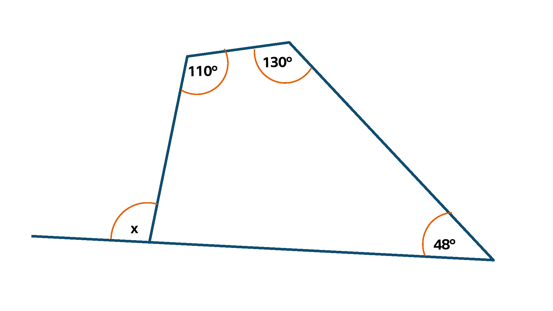 Shape for angle calculation